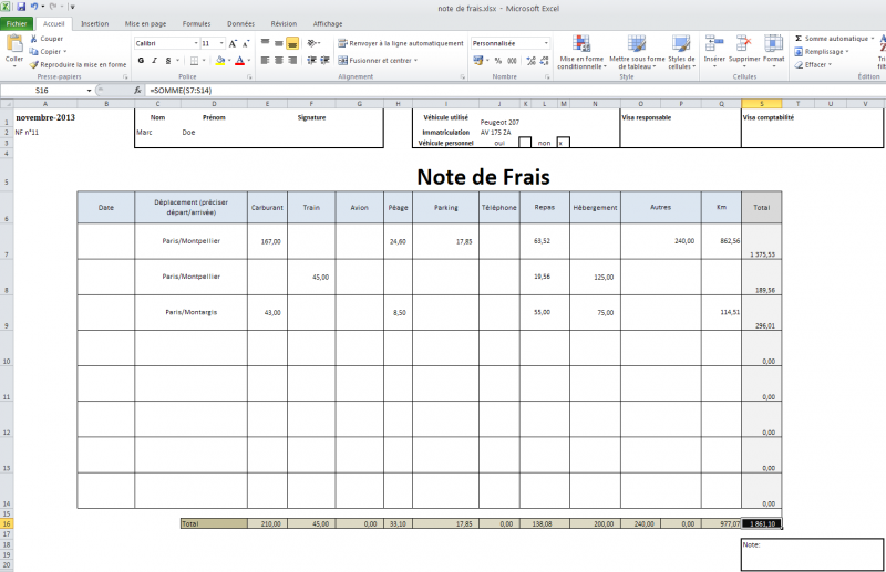 Modèle Note De Frais Kilométrique Gratuit Excel